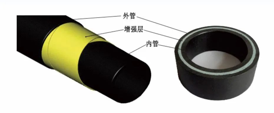 在线捕鱼
RTP玻纤管 在线捕鱼
RTP玻纤管